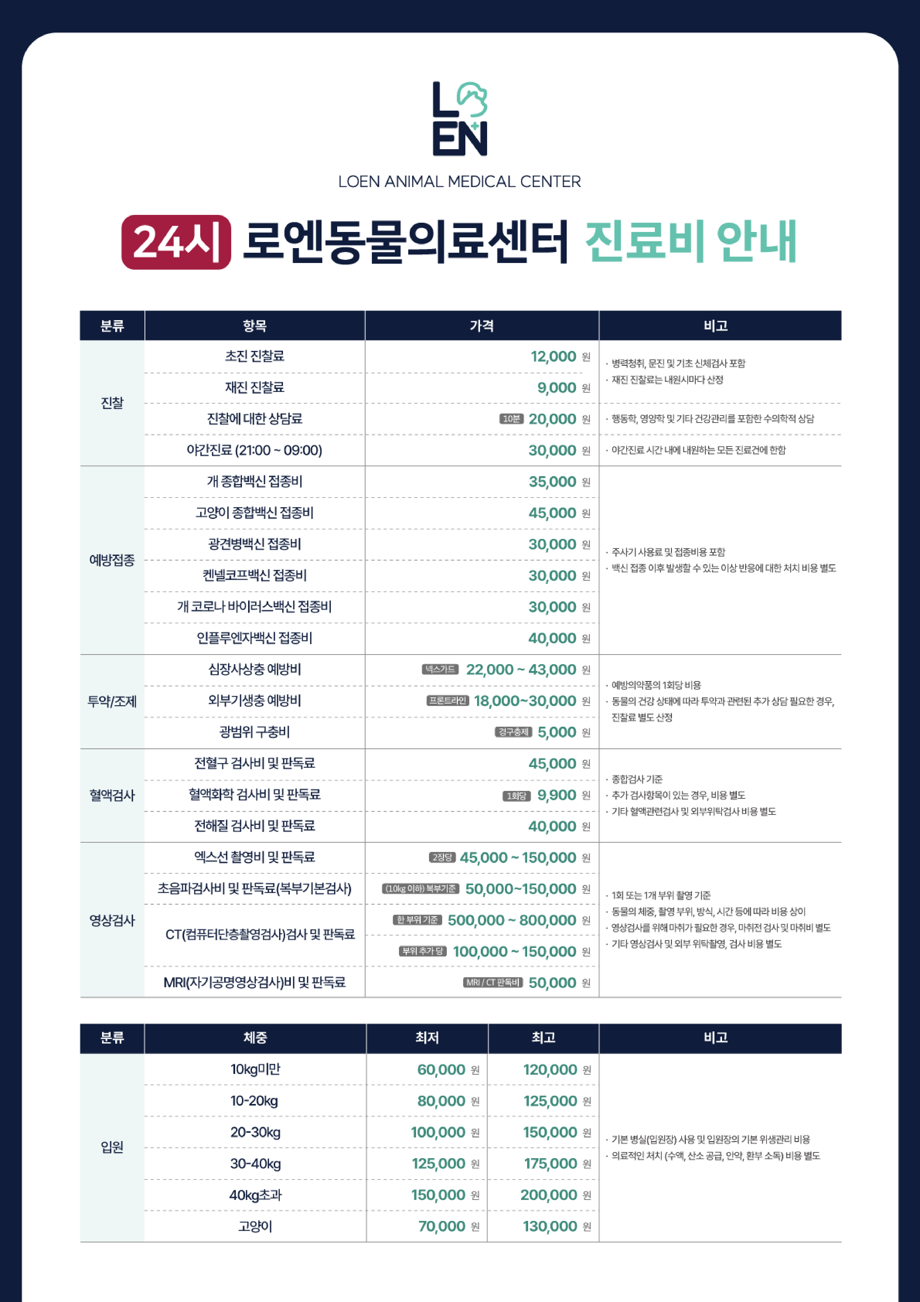 로엔동물의료센터 진료비 안내